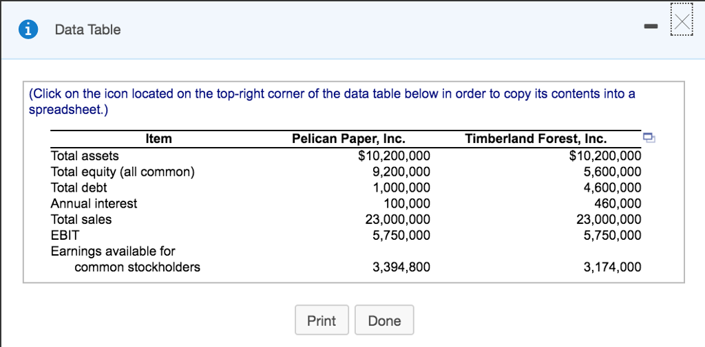 Score: O of 1 pt 6 of 8 (3 complete) HW Score: