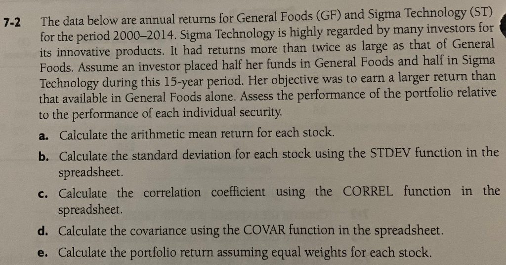 s (GF) and Sigma Technology (ST) The data below are annual