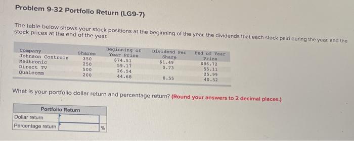  Problem 9-32 Portfolio Return (LG9-7) The table below shows your stock
