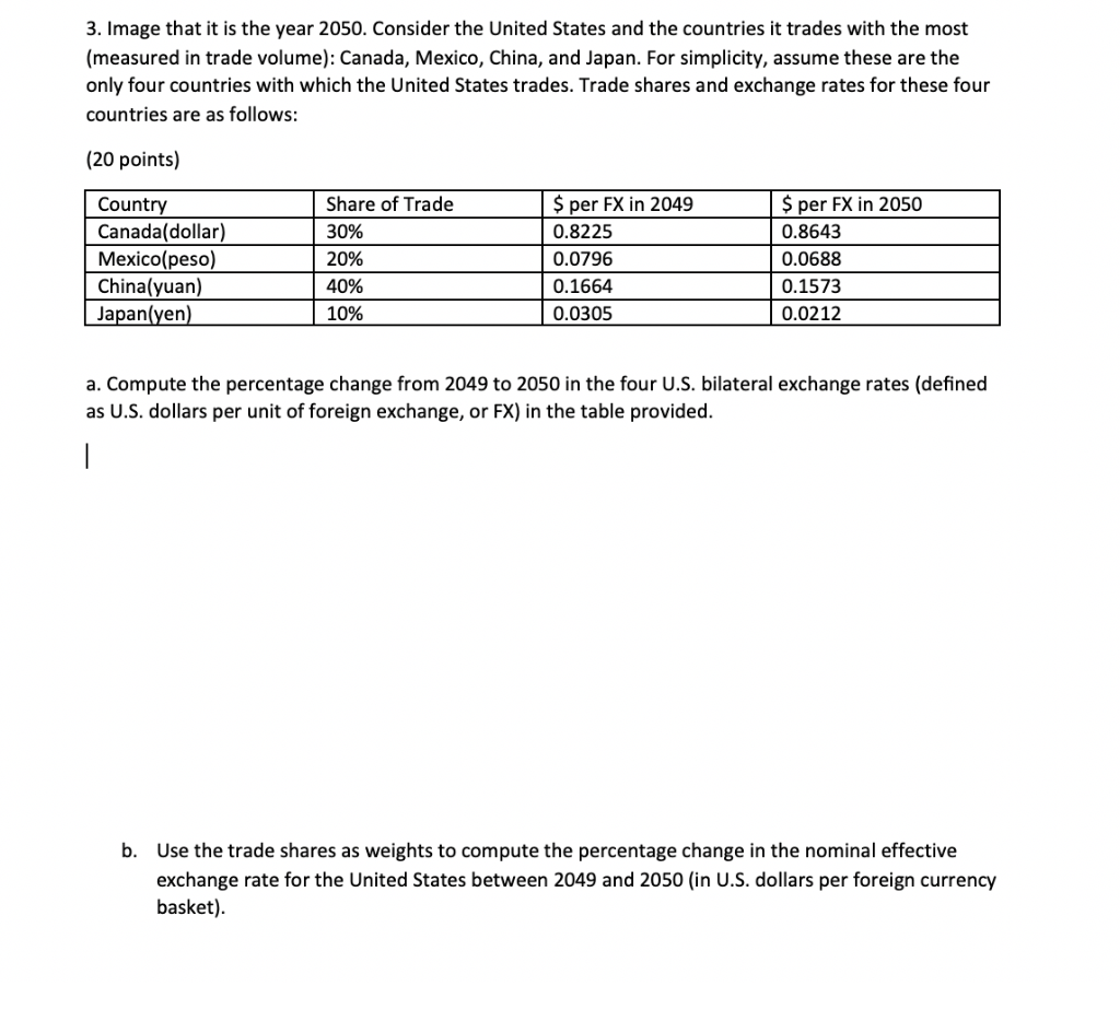 3. Image that it is the year 2050. Consider the United