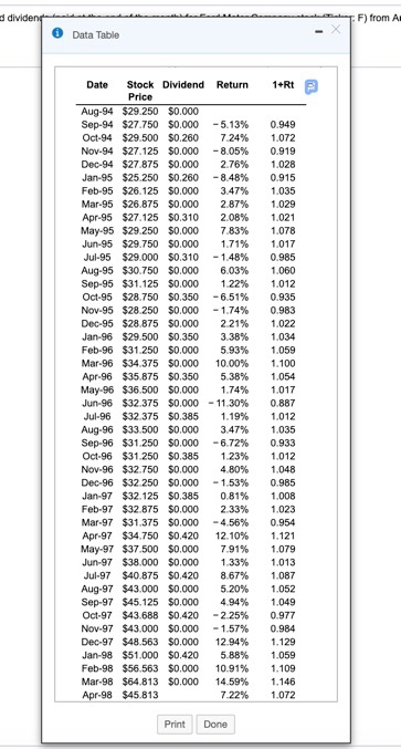 historical monthly prices and dividends paid at the end of the month