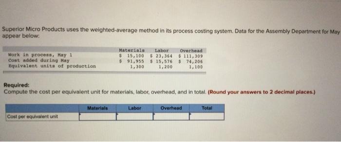  Superior Micro Products uses the weighted-average method in its process costing