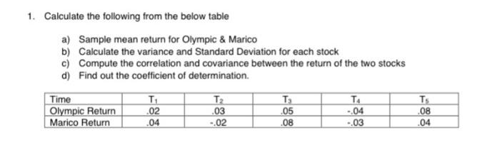  1. Calculate the following from the below table a) Sample mean