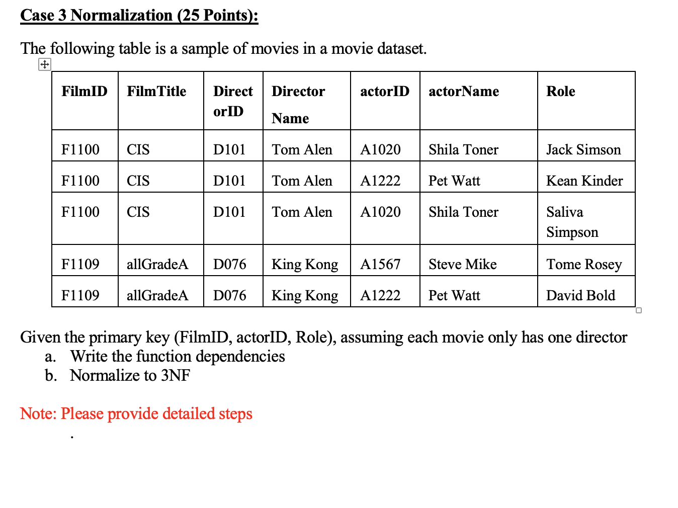  Case 3 Normalization (25 Points): The following table is a sample