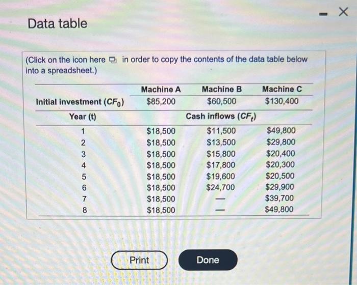of one of its old metal stamping machines. Three allernative replacament machine3