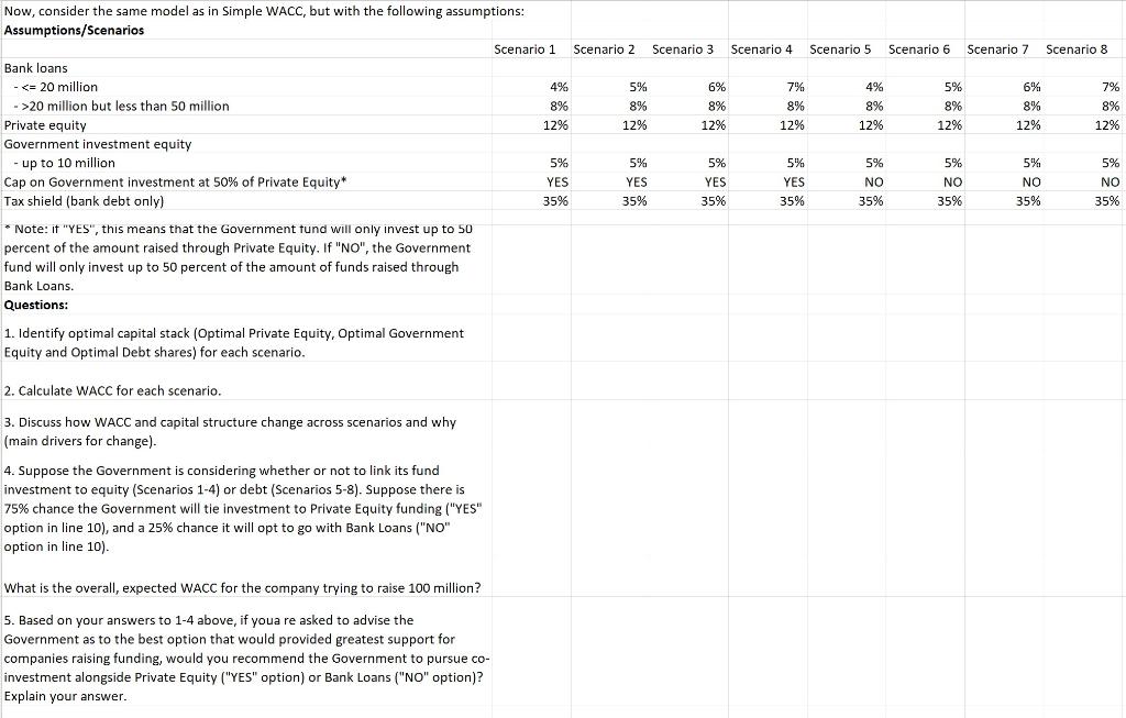  Now, consider the same model as in Simple WACC, but with
