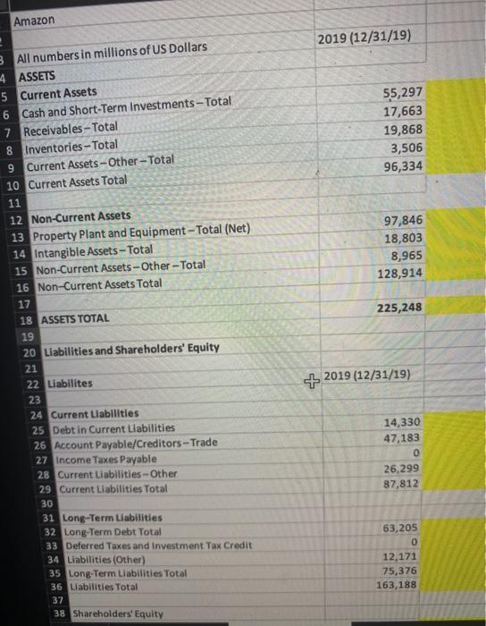 Turnover in 2019 (10 point) 8. Please calculate the equity multiplier if