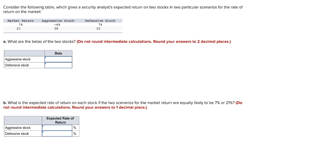  Consider the following table, which gives a security analyst's expected return