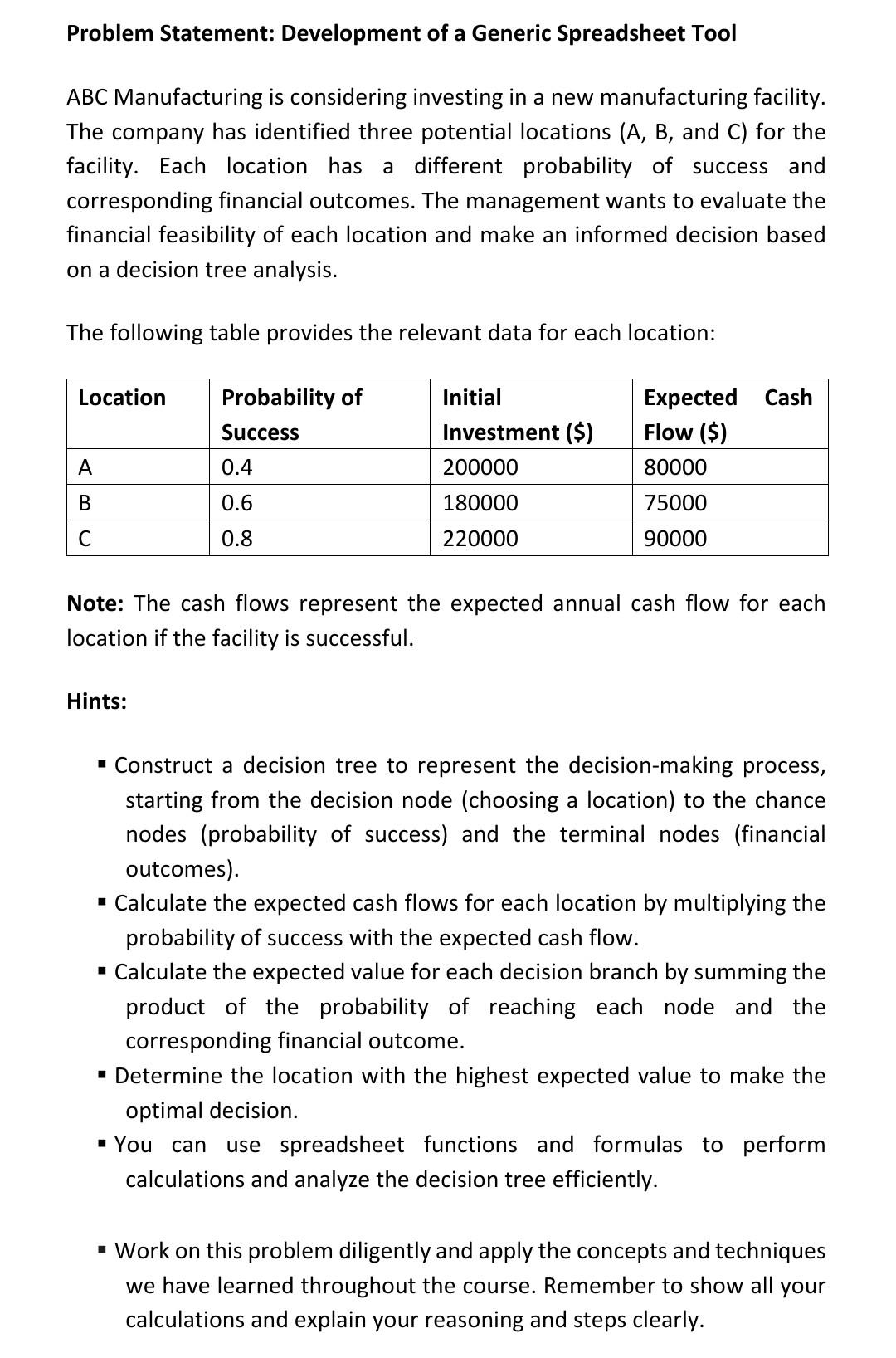 Problem Statement: Development of a Generic Spreadsheet Tool ABC Manufacturing is