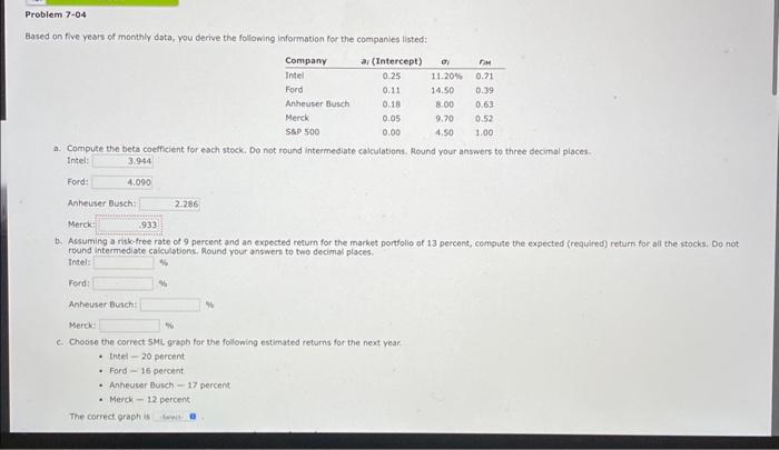  Please answer B and C, thanks Based on five years of