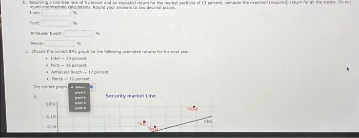 monthly data, you derive the following information for the companies listed: a.