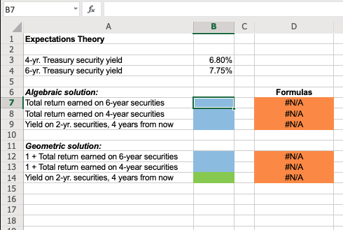 Treasury securities are currently 6.8%, while 6-year Treasury securities yield 7.75%. The