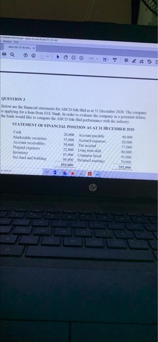  - QUESTION Below are the financial stations for ABC SBS 31