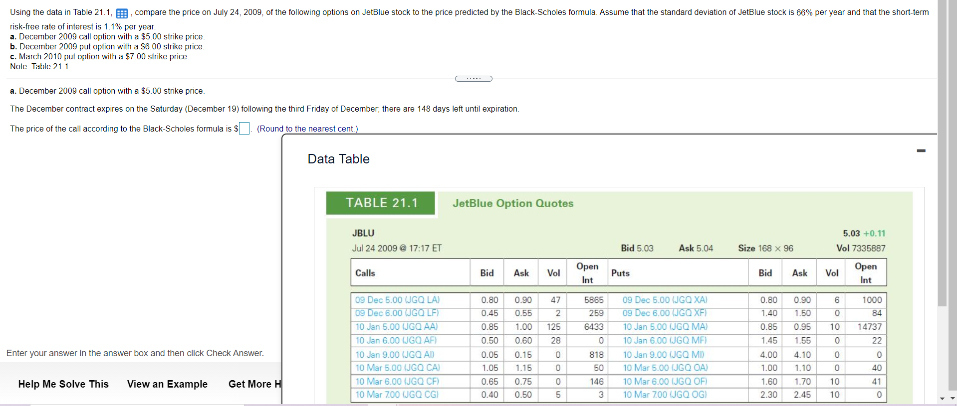  Using the data in Table 21.1, , compare the price on