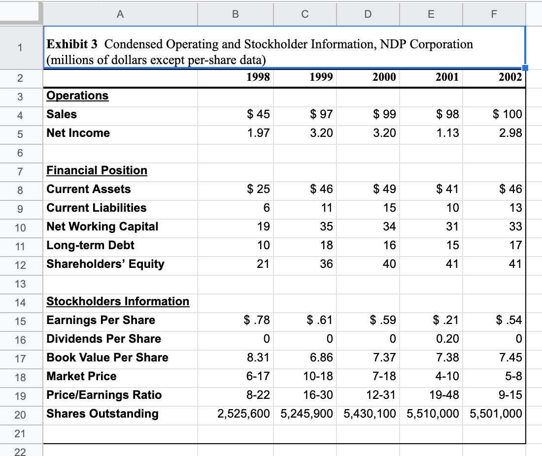 are no cost improvements) (no changes to your original assumption of growth