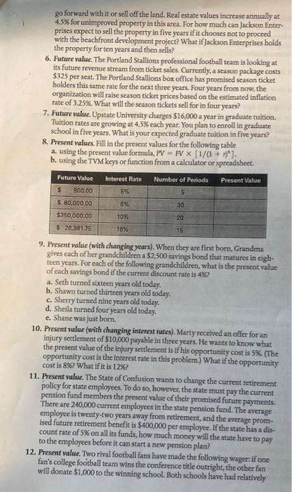 exam prep help?? go forward with it or sell off the land.
