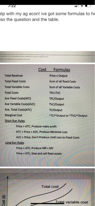 row should do (increase production, decrease production, get out of business, or