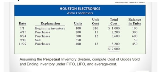 answer please with proper justification about each step veoae urs anu