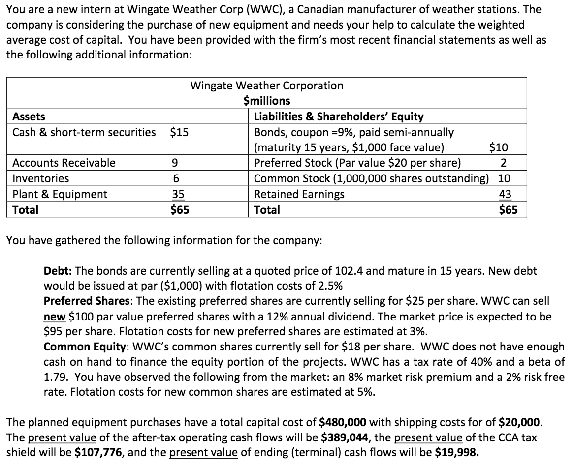  Would this expansion create value for WWC? Perform a NPV analysis.Assume