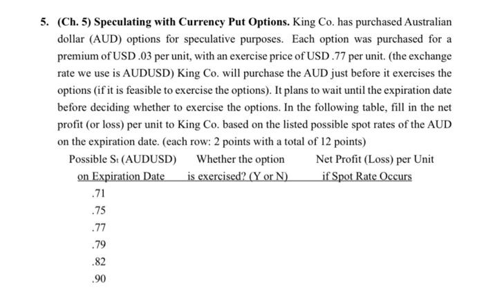  5. (Ch. 5) Speculating with Currency Put Options. King Co. has