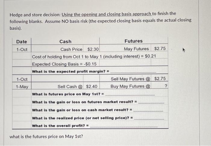  Hedge and store decision: Using the opening and closing basis approach