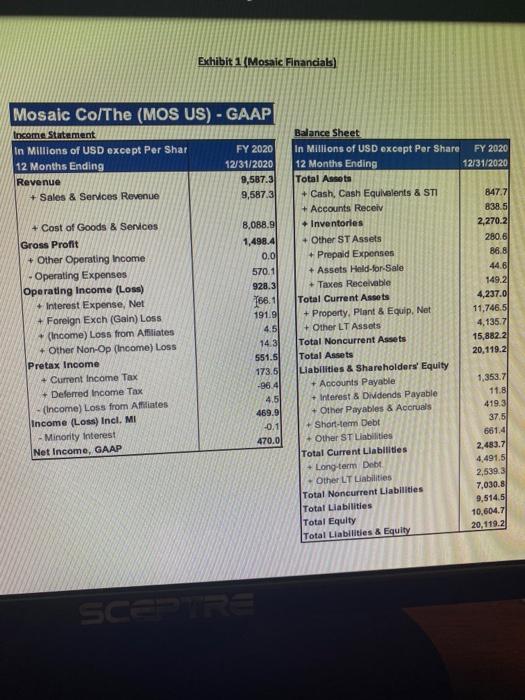 Based on Exhibit 2 (Industry Ratios), how does Masaic Days Payable Outstanding: