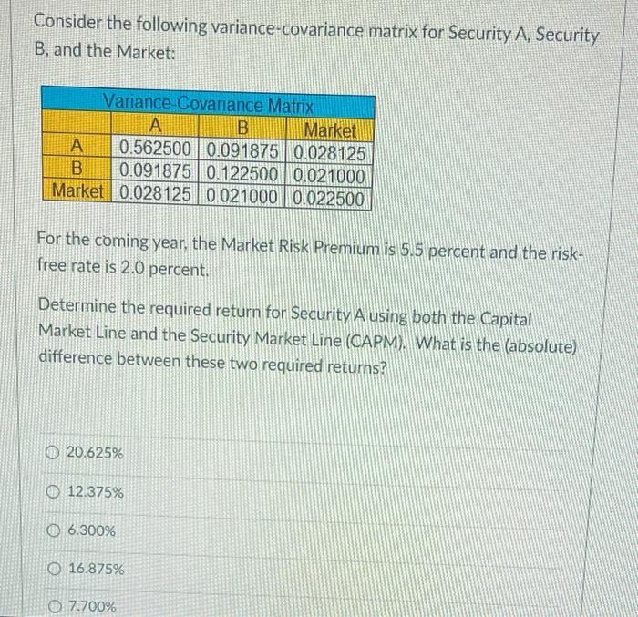  Consider the following variance-covariance matrix for Security A, Security B, and