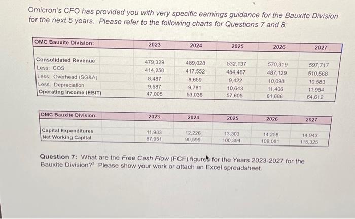 not using excel free cash flow2023- -43342 2024- -40008 2025- -45449 2026-