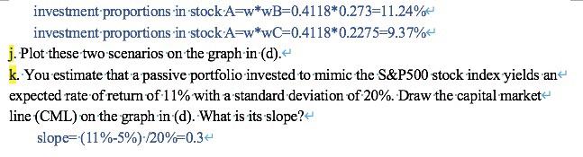 with an expected rate of return of 14% and a standard deviation