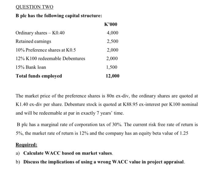 QUESTION TWO B ple has the following capital structure: K'000 Ordinary