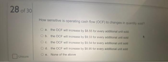 investment $480,000 Straight-line depreciation to zero over the four-year life Zero salvage