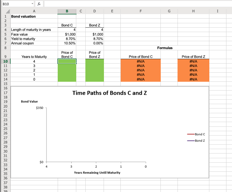 in her portfolio, Bond C and Bond Z. Each bond matures in