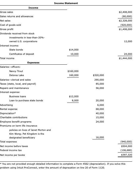 Note: This problem is for the 2018 tax year. On February 12,