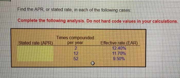please provide excel formulas Find the APR, or stated rate, in each