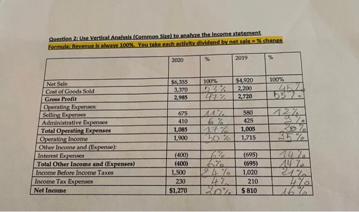  Please use the financial statement from HW 2 and apply the