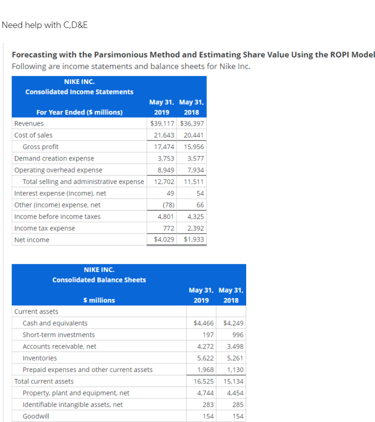  Need help with C,D&E Forecasting with the Parsimonious Method and Estimating