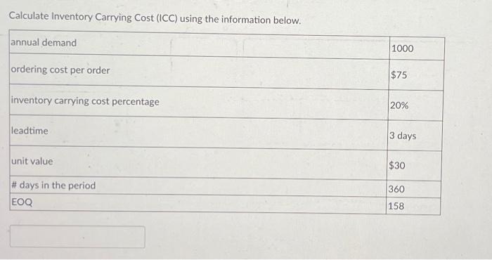 Please answer fast! Calculate Inventory Carrying Cost (ICC) using the information below