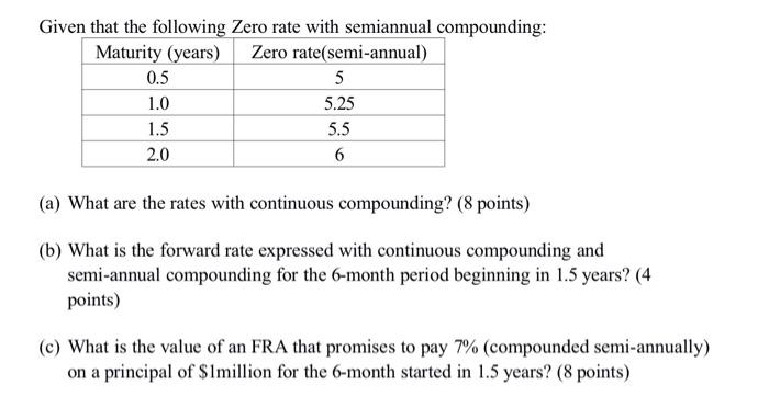  Given that the following Zero rate with semiannual compounding: (a) What