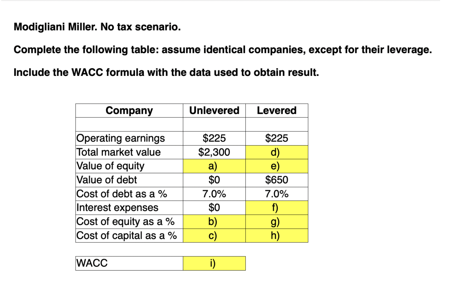 Hello. Can someone help me solve this chart please??? It's urgent! Thank