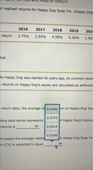 a stock. Five years of realized returns for Happy Dog Soap Inc,