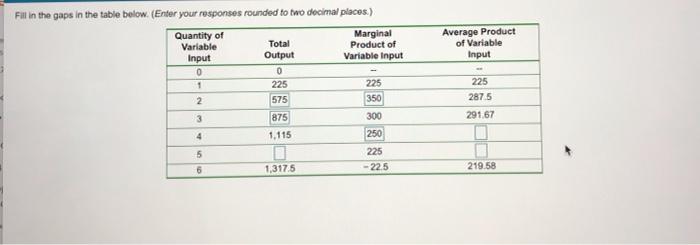 the production function: q=100(k0.8.0.2). Beginning with a capital input of 4 and