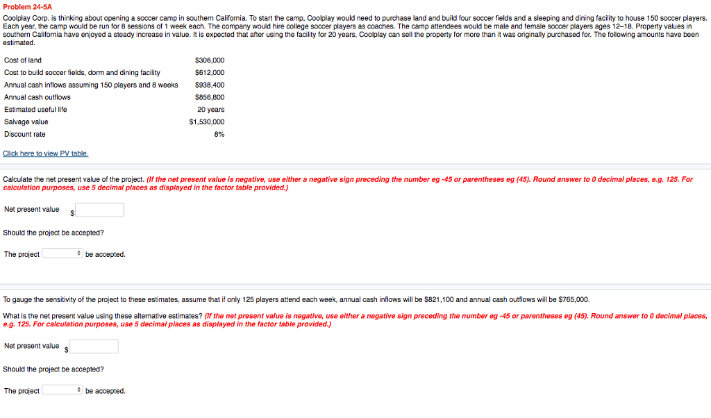  Problem 24-5A Coolplay Corp. is thinking about opening a soccer camp
