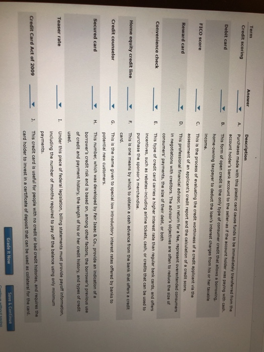  Term Answer Description Credit scoring A. Purchases made with this plastic