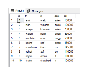 SQL IN works: Date Hours 5/6/2004 8 Employee John Smith Allan Babel