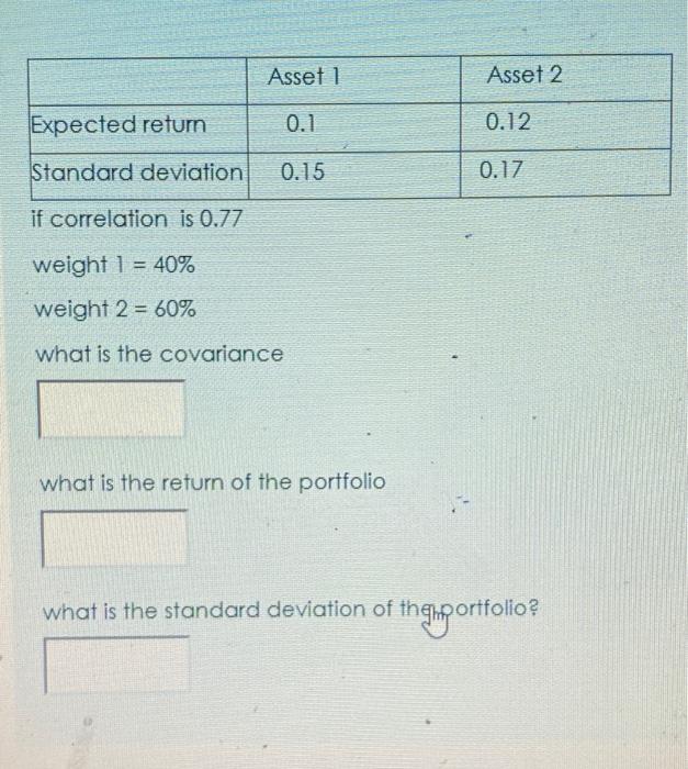  Asset 1 Asset 2 Expected return 0.1 0.12 Standard deviation 0.15