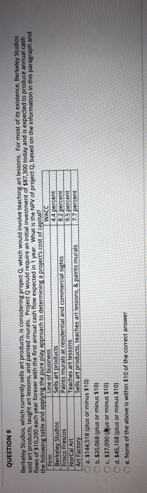  QUESTION 9 Berkeley Studios, which currently sells art products, is considering