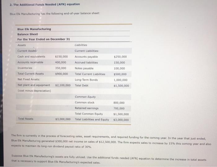 Manufacturing has the following end-of-year balance sheet: Blue Elk Manufacturing Balance Sheet