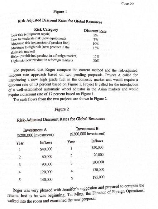 Roger Mills, the Vice President of Finance of Global Resources, was concerned