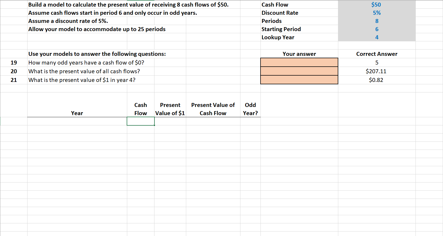 Need help with excel functions please $50 5% Build a model to