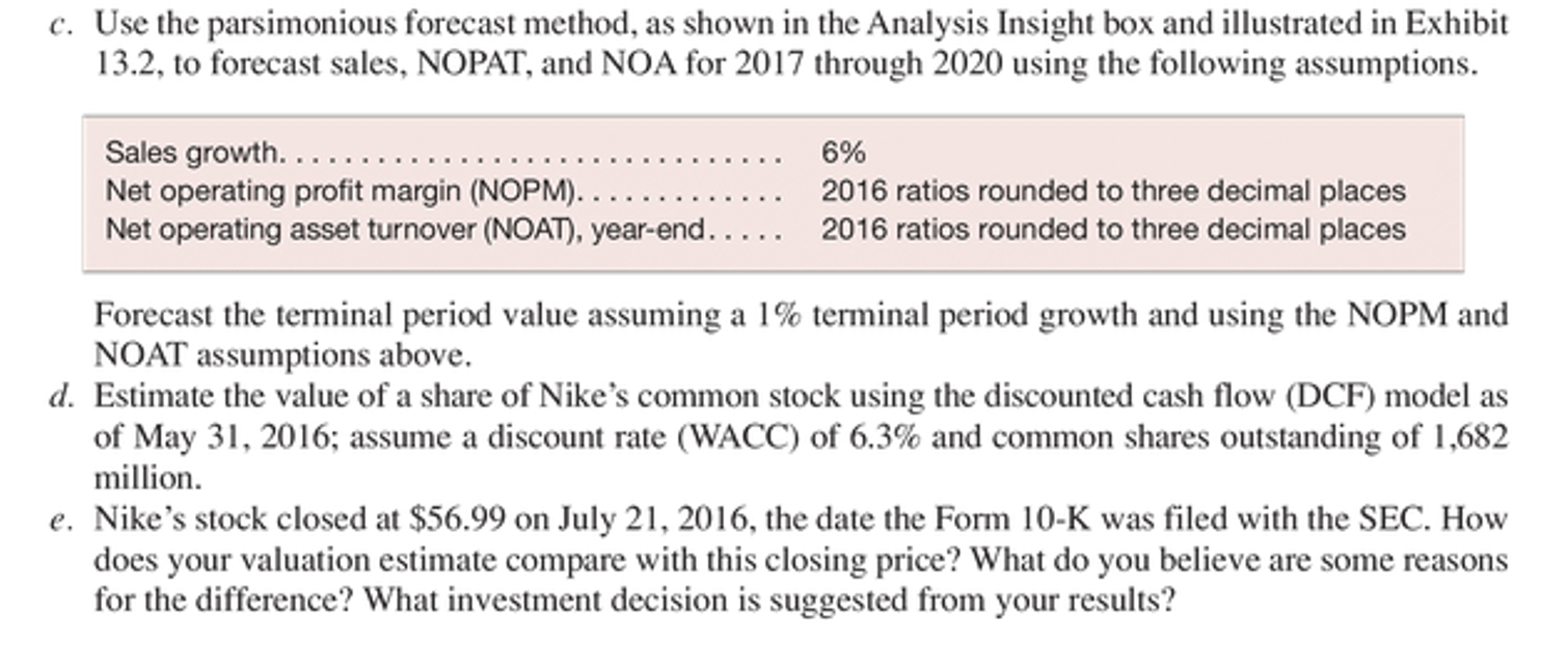 Method and Estimating Share Value Using the DCF Model Following are the